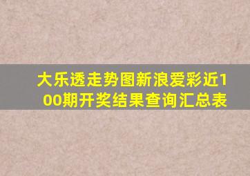 大乐透走势图新浪爱彩近100期开奖结果查询汇总表