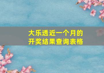 大乐透近一个月的开奖结果查询表格