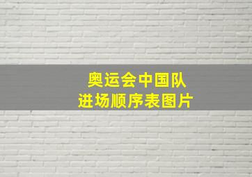 奥运会中国队进场顺序表图片