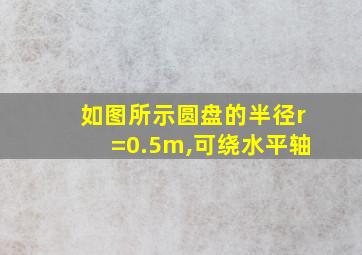 如图所示圆盘的半径r=0.5m,可绕水平轴