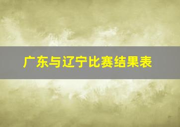 广东与辽宁比赛结果表