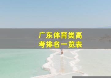 广东体育类高考排名一览表