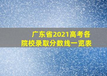 广东省2021高考各院校录取分数线一览表