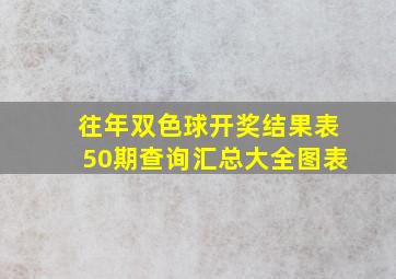 往年双色球开奖结果表50期查询汇总大全图表