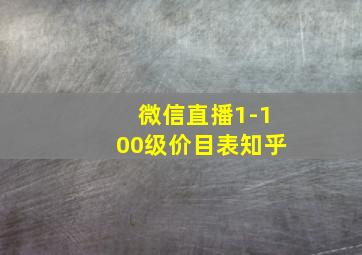 微信直播1-100级价目表知乎