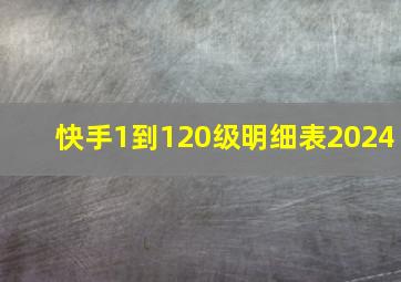 快手1到120级明细表2024