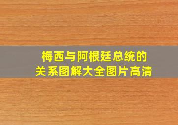 梅西与阿根廷总统的关系图解大全图片高清