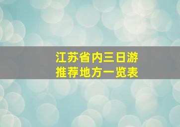 江苏省内三日游推荐地方一览表