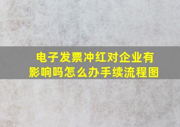 电子发票冲红对企业有影响吗怎么办手续流程图