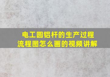 电工圆铝杆的生产过程流程图怎么画的视频讲解