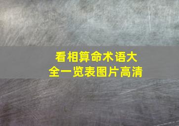 看相算命术语大全一览表图片高清