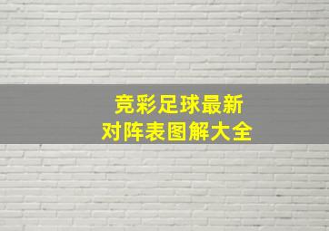 竞彩足球最新对阵表图解大全