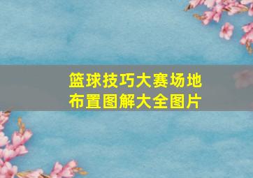 篮球技巧大赛场地布置图解大全图片