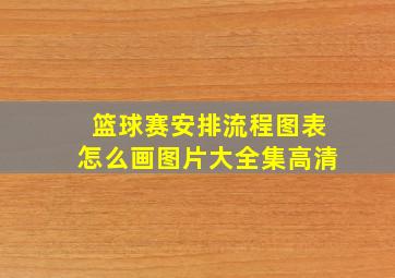 篮球赛安排流程图表怎么画图片大全集高清