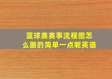 篮球赛赛事流程图怎么画的简单一点呢英语