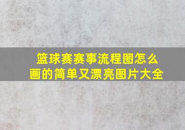 篮球赛赛事流程图怎么画的简单又漂亮图片大全