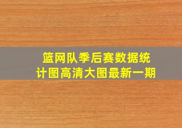 篮网队季后赛数据统计图高清大图最新一期