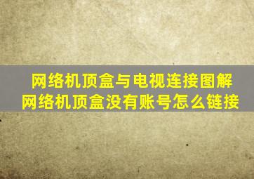 网络机顶盒与电视连接图解网络机顶盒没有账号怎么链接