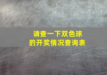 请查一下双色球的开奖情况查询表