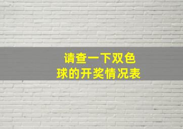 请查一下双色球的开奖情况表