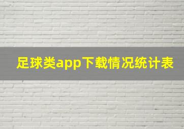 足球类app下载情况统计表