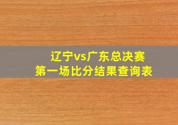 辽宁vs广东总决赛第一场比分结果查询表