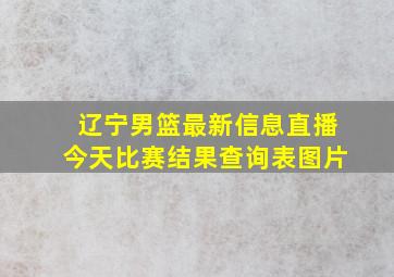 辽宁男篮最新信息直播今天比赛结果查询表图片