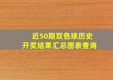 近50期双色球历史开奖结果汇总图表查询