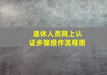 退休人员网上认证步骤操作流程图