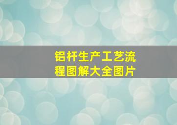 铝杆生产工艺流程图解大全图片