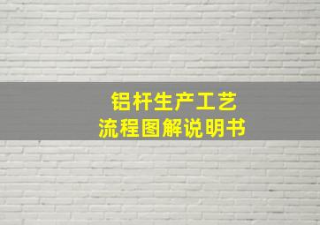 铝杆生产工艺流程图解说明书