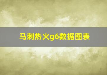 马刺热火g6数据图表